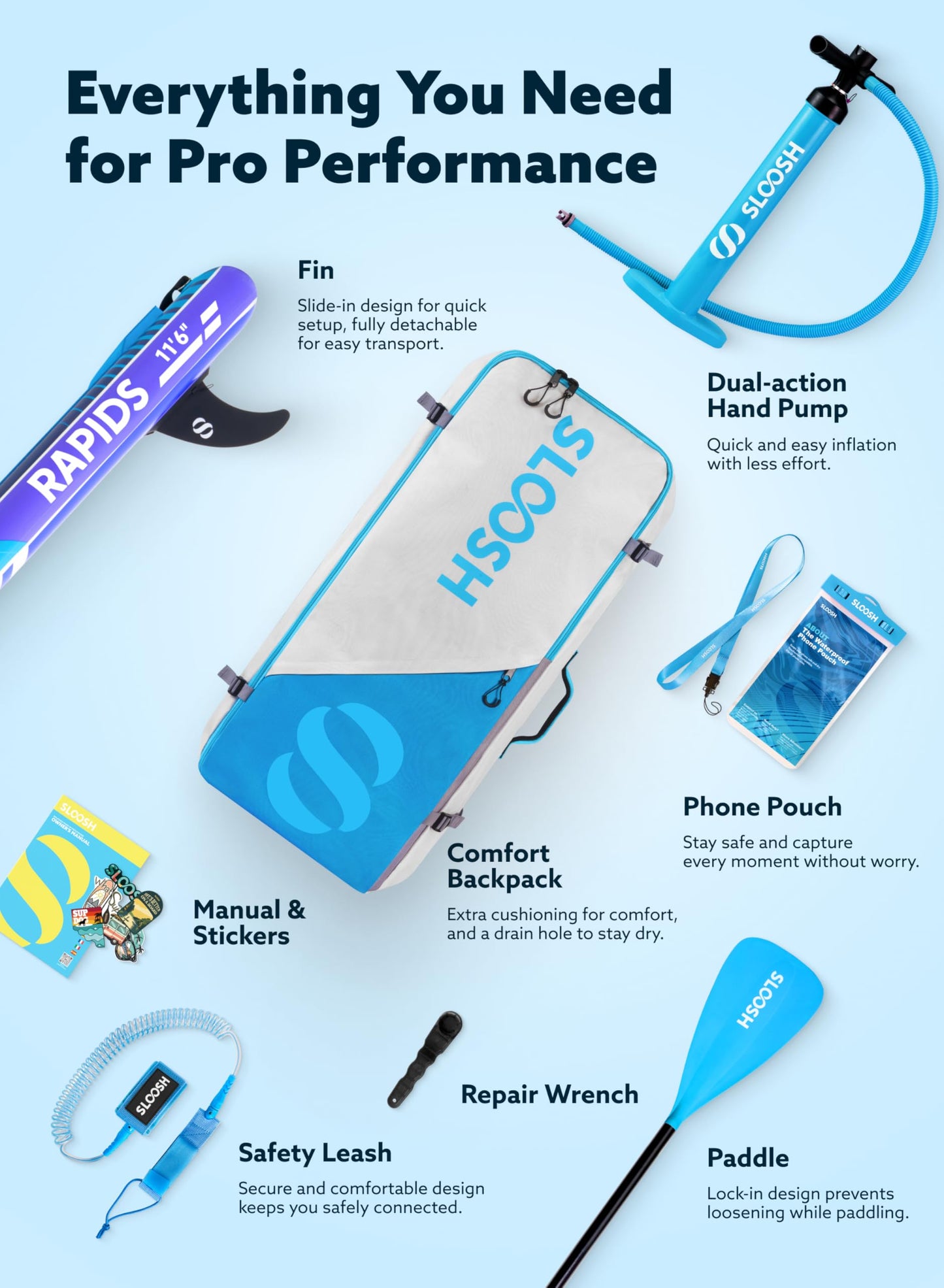 SLOOSH Tabla de Paddle Surf Hinchable, 11'6" Stand-Up Paddle con Accesorios Premium, Cubierta de EVA Antideslizante, Bolsa de Transporte con Bomba, Rapids Sup para Jóvenes & Adultos, Deriva Ártica