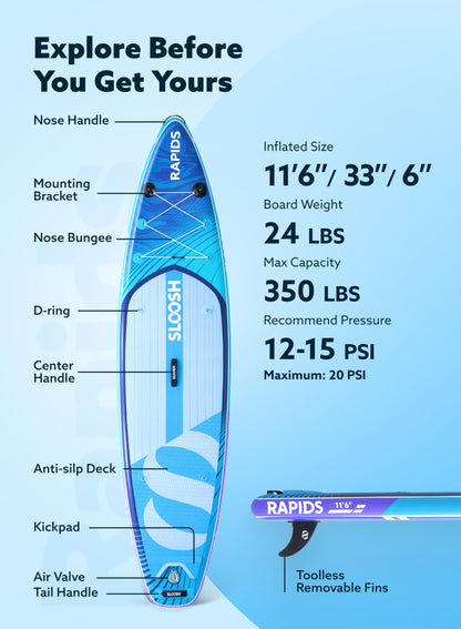 SLOOSH Tabla de Paddle Surf Hinchable, 11'6" Stand-Up Paddle con Accesorios Premium, Cubierta de EVA Antideslizante, Bolsa de Transporte con Bomba, Rapids Sup para Jóvenes & Adultos, Deriva Ártica