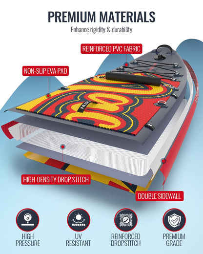 Tabla de paddle para la familia, tabla de remo hinchable de 12 pulgadas con kit de conversión de kayak, kit completo de surf para adultos, con remo individual o doble, asiento de kayak y otros
