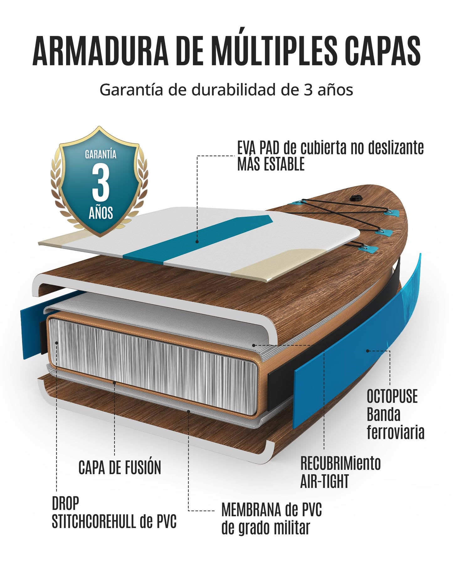 ZLX Tabla Paddle Surf Hinchable para Adultos con Remo Ajustable/Bomba/Mochila/Correa/Bolsa Impermeable, Aleta de Equilibrio patentada, 11'6 x 35 cm Stand up Paddle Board con Capacidad de 200 kg